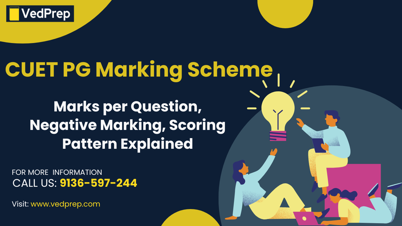 Read more about the article CUET PG Marking Scheme 2026: Marks per Question, Negative Marking, Scoring Pattern Explained