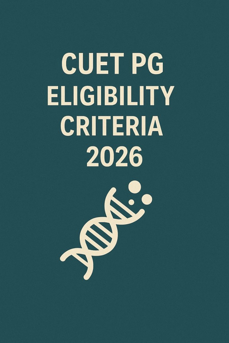 CUET PG (AGRICULTURE) visual data 4