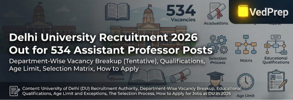 Delhi University Recruitment