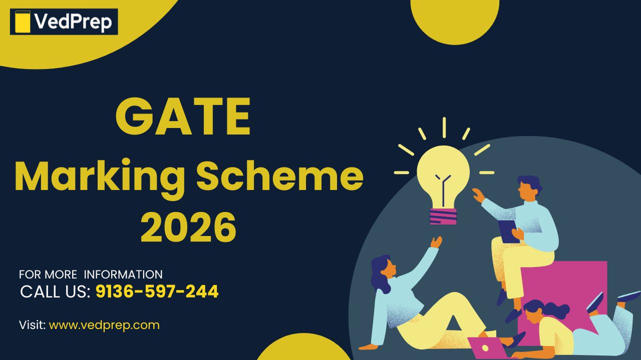 Read more about the article GATE Marking Scheme 2026: Negative Marking, Subject Wise Marking Weightage