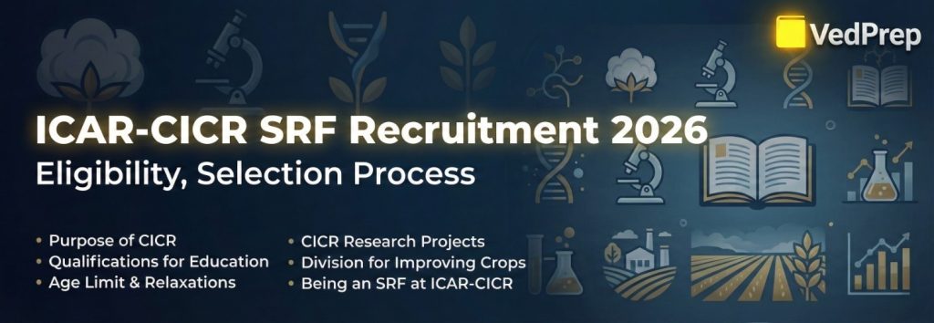 ICAR-CICR SRF Recruitment