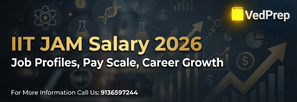 IIT JAM Salary