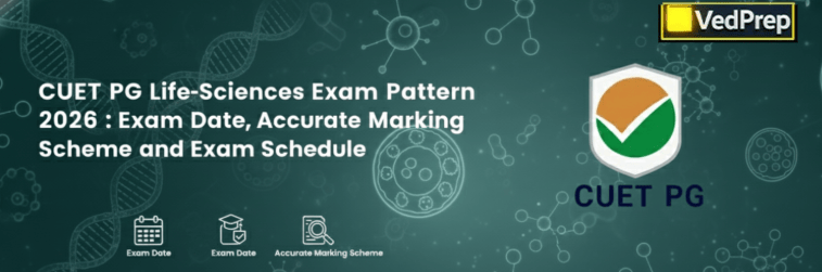 CUET PG Life-Sciences Exam Pattern 2026